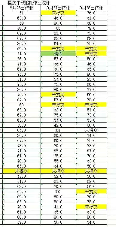 启外中考佳绩背后的“尖毛草力量”-第8张图片-四季读书网 启外中考佳绩背后的“尖毛草力量”-第8张图片-四季读书网