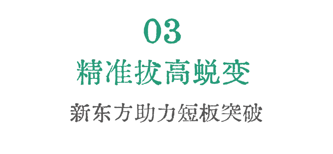 上海中考699.5分上岸格致!化学满分,语文140,她的高分秘籍到底是什么?-第13张图片-四季读书网 上海中考699.5分上岸格致!化学满分,语文140,她的高分秘籍到底是什么?-第13张图片-四季读书网