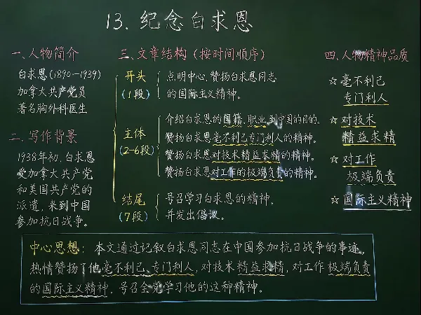 怎么避免中考默写写错别字?——理解透彻!-第3张图片-四季读书网 怎么避免中考默写写错别字?——理解透彻!-第3张图片-四季读书网