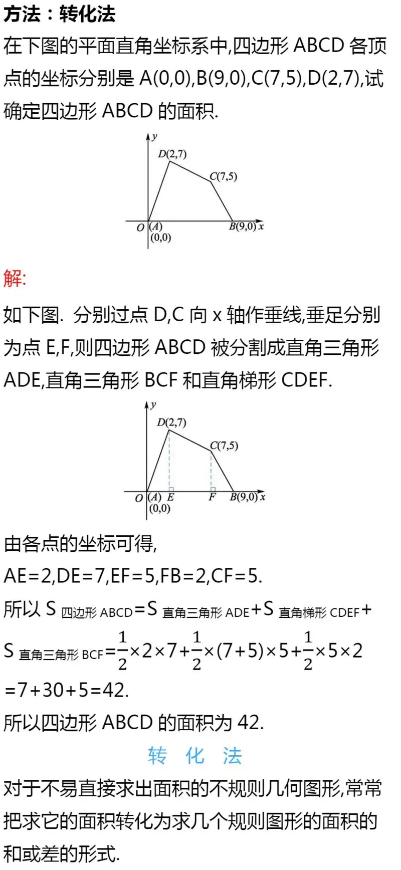 初一、初二常用解题技巧+易错知识点,一篇全汇总!-第10张图片-四季读书网