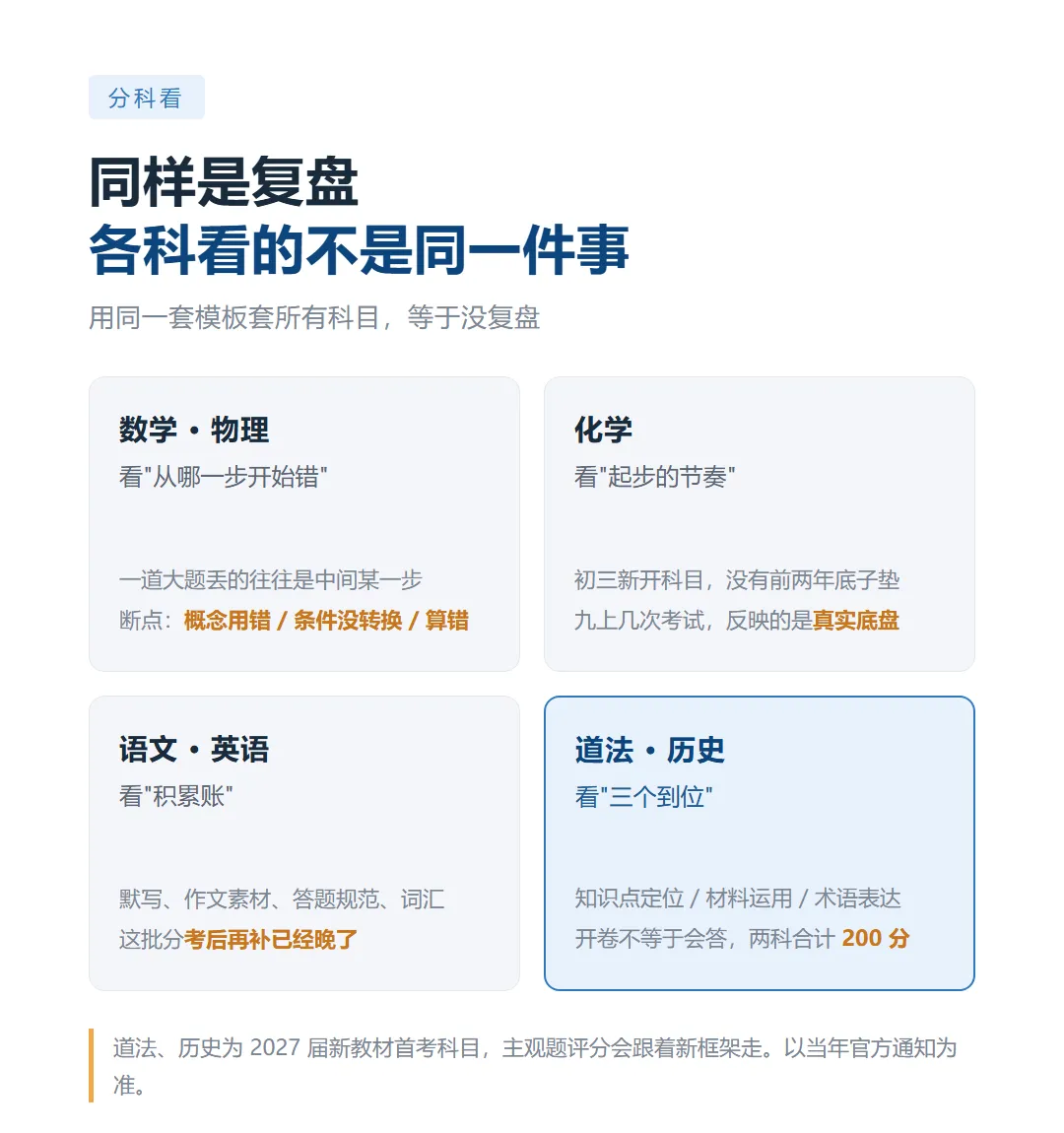 初三每次考试后,目标五所的孩子这样做-第11张图片-四季读书网 初三每次考试后,目标五所的孩子这样做-第11张图片-四季读书网