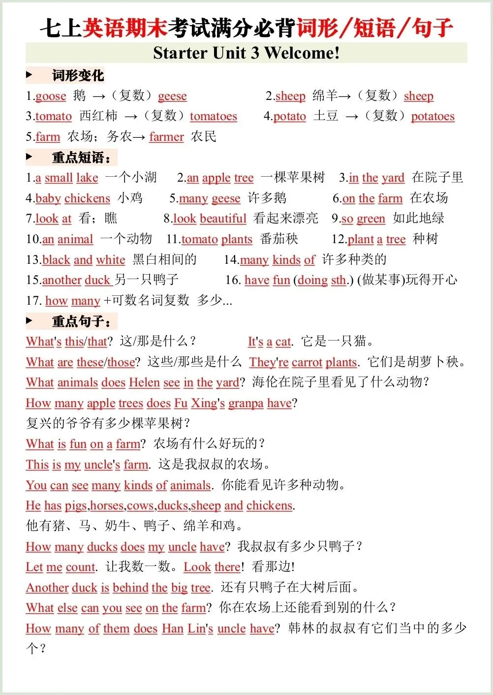 初一新版笔记 2026 七上英语考试满分必背词形+短语+句子梳理 电子打印版!-第3张图片-四季读书网 初一新版笔记 2026 七上英语考试满分必背词形+短语+句子梳理 电子打印版!-第3张图片-四季读书网