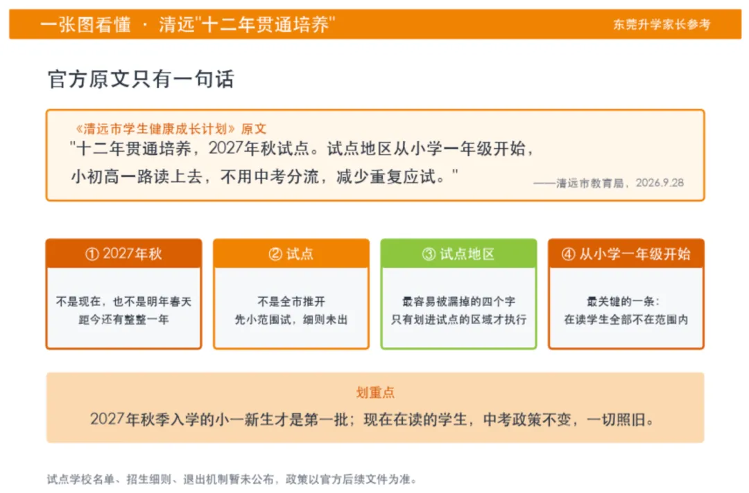 不用中考?小初高一路读上去!东莞家长先别着急羡慕.-第2张图片-四季读书网 不用中考?小初高一路读上去!东莞家长先别着急羡慕.-第2张图片-四季读书网