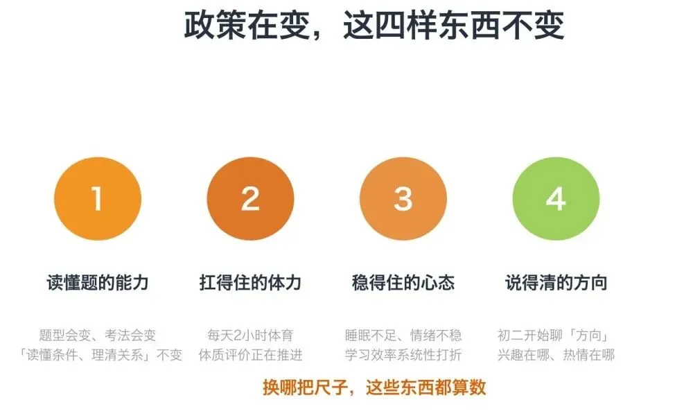 不用中考?小初高一路读上去!东莞家长先别着急羡慕.-第7张图片-四季读书网 不用中考?小初高一路读上去!东莞家长先别着急羡慕.-第7张图片-四季读书网