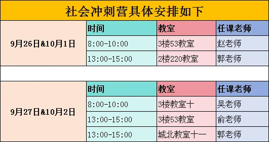 初三社会如何快速提分?2027中考社会冲刺营告诉你答案-第24张图片-四季读书网