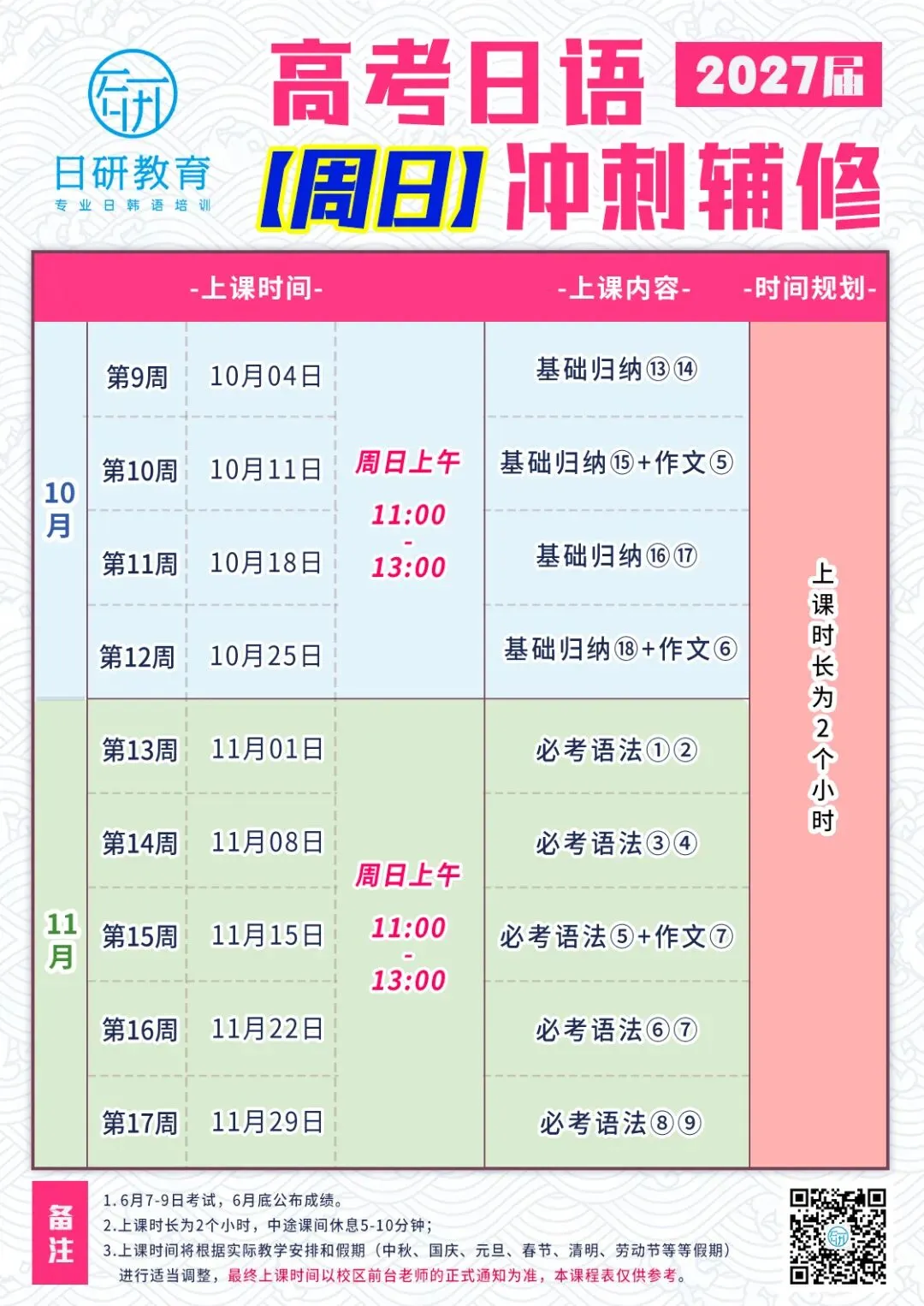 高考日语丨四大题型模块复习-第7张图片-四季读书网