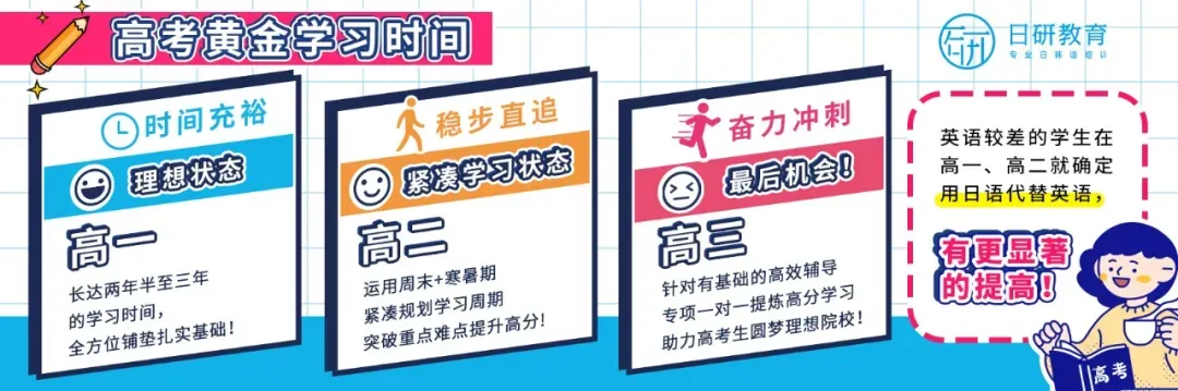 高考日语丨四大题型模块复习-第10张图片-四季读书网