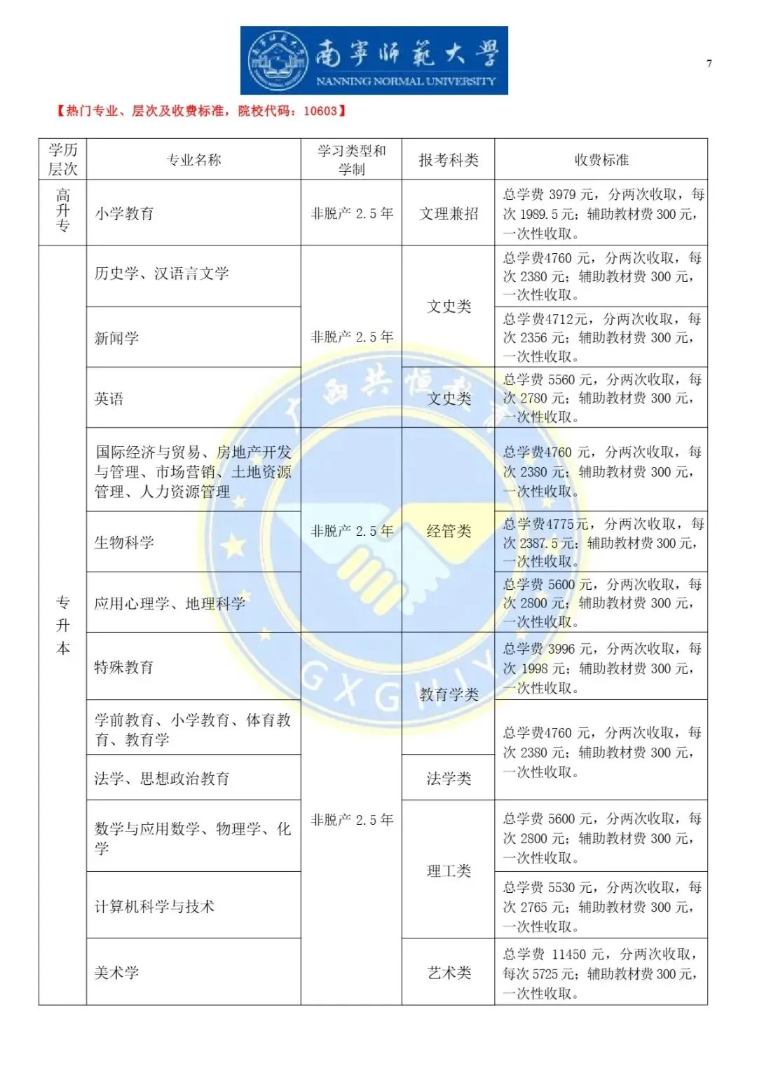 2026广西成人高考(函授)专、本科报考流程及条件-第9张图片-四季读书网