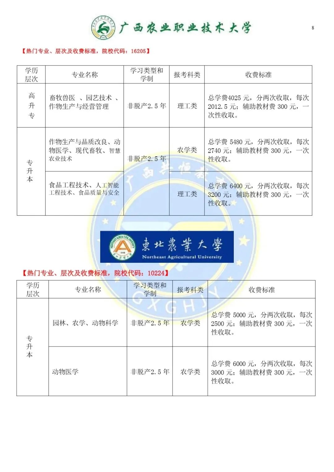2026广西成人高考(函授)专、本科报考流程及条件-第10张图片-四季读书网