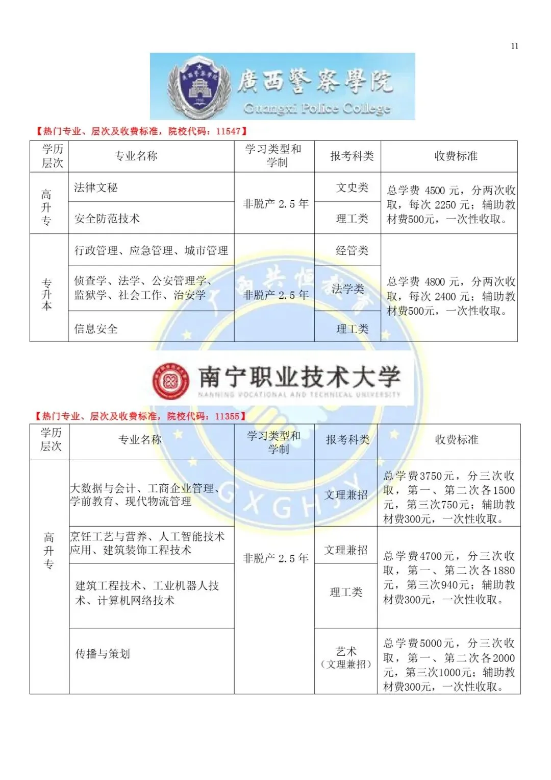 2026广西成人高考(函授)专、本科报考流程及条件-第13张图片-四季读书网