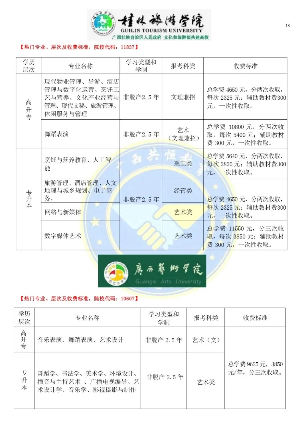 2026广西成人高考(函授)专、本科报考流程及条件-第15张图片-四季读书网
