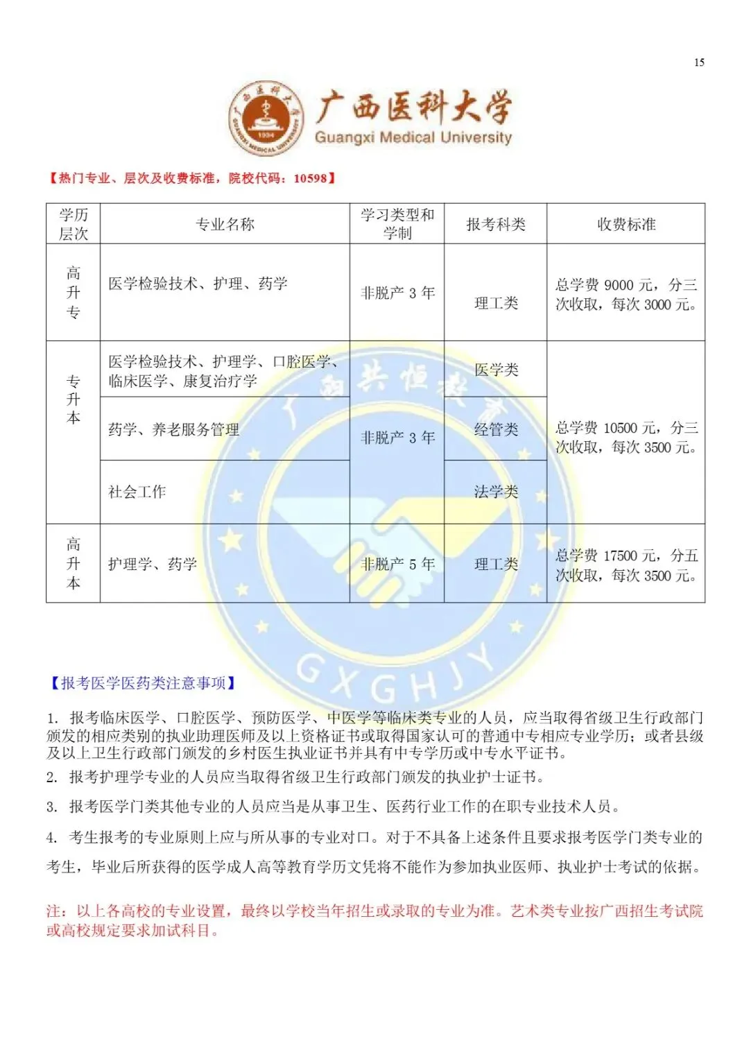 2026广西成人高考(函授)专、本科报考流程及条件-第17张图片-四季读书网
