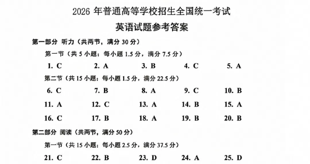 【高考试卷】2026年高考全国二卷英语试卷+参考答案(可下载)-第3张图片-四季读书网 【高考试卷】2026年高考全国二卷英语试卷+参考答案(可下载)-第3张图片-四季读书网