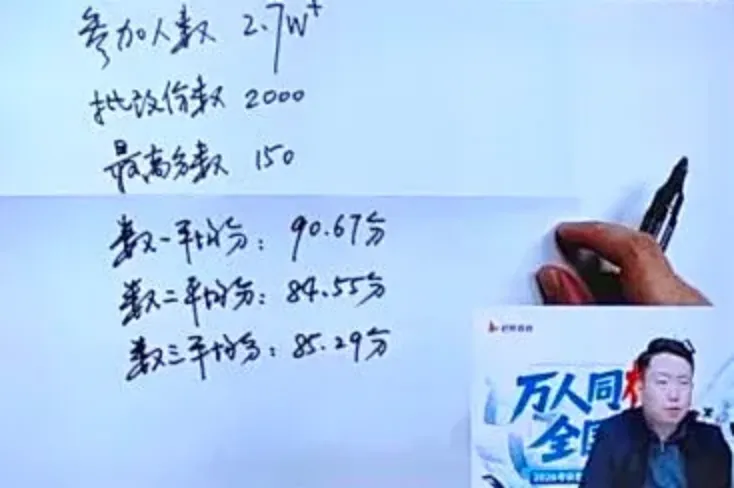 27考研全真模考 温大专场开始报名-第2张图片-四季读书网 27考研全真模考 温大专场开始报名-第2张图片-四季读书网