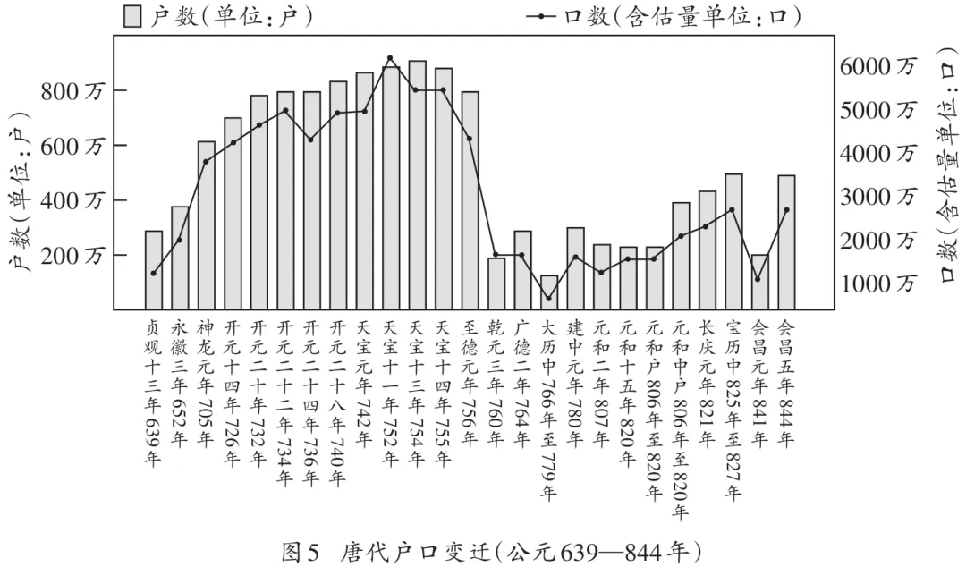 2027届高考历史主观题强化训练一-第2张图片-四季读书网 2027届高考历史主观题强化训练一-第2张图片-四季读书网