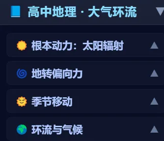 高考地理核心:三圈环流(气压带、风带),3D可视化交互网页-第4张图片-四季读书网