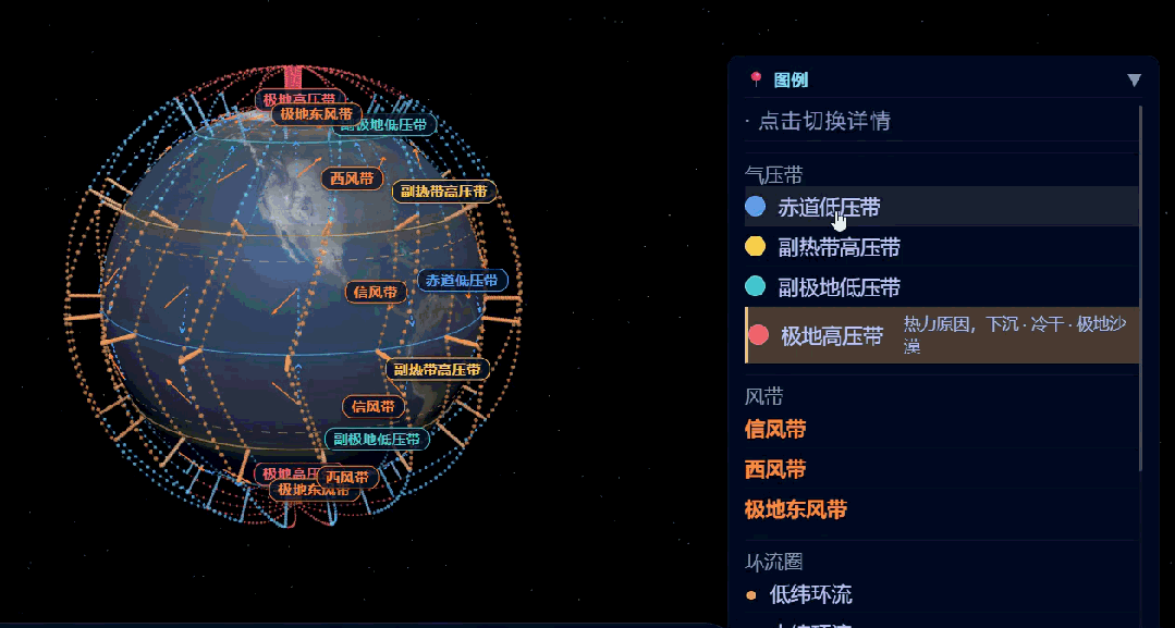 高考地理核心:三圈环流(气压带、风带),3D可视化交互网页-第5张图片-四季读书网