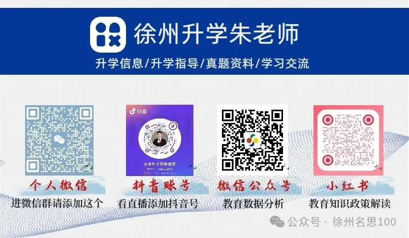 徐州小学期中真题|3-6 年级全套整理好啦 徐州期中复习的家长看过来-第11张图片-四季读书网 徐州小学期中真题|3-6 年级全套整理好啦 徐州期中复习的家长看过来-第11张图片-四季读书网