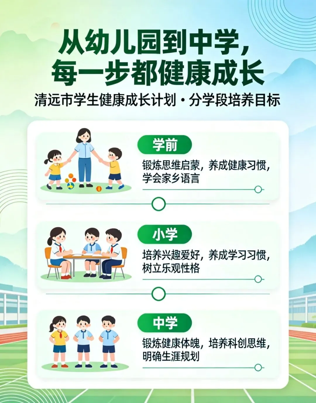 清远取消中考分流,看似减负,实则让孩子苦12年:-第1张图片-四季读书网 清远取消中考分流,看似减负,实则让孩子苦12年:-第1张图片-四季读书网