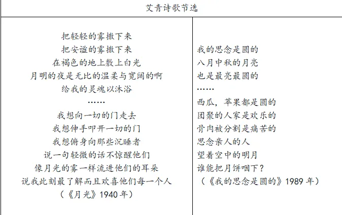 【初三加油】27届初三9月语文学科限时训练卷含答案-第2张图片-四季读书网 【初三加油】27届初三9月语文学科限时训练卷含答案-第2张图片-四季读书网
