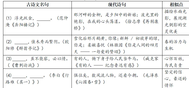 【初三加油】27届初三9月语文学科限时训练卷含答案-第1张图片-四季读书网 【初三加油】27届初三9月语文学科限时训练卷含答案-第1张图片-四季读书网