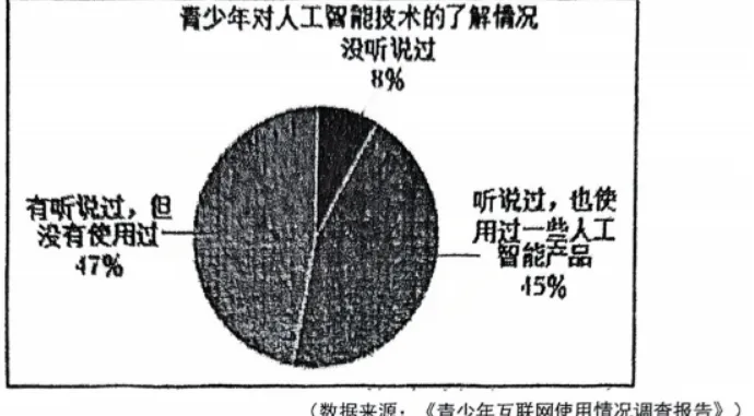 【初三加油】27届初三9月语文学科限时训练卷含答案-第3张图片-四季读书网 【初三加油】27届初三9月语文学科限时训练卷含答案-第3张图片-四季读书网