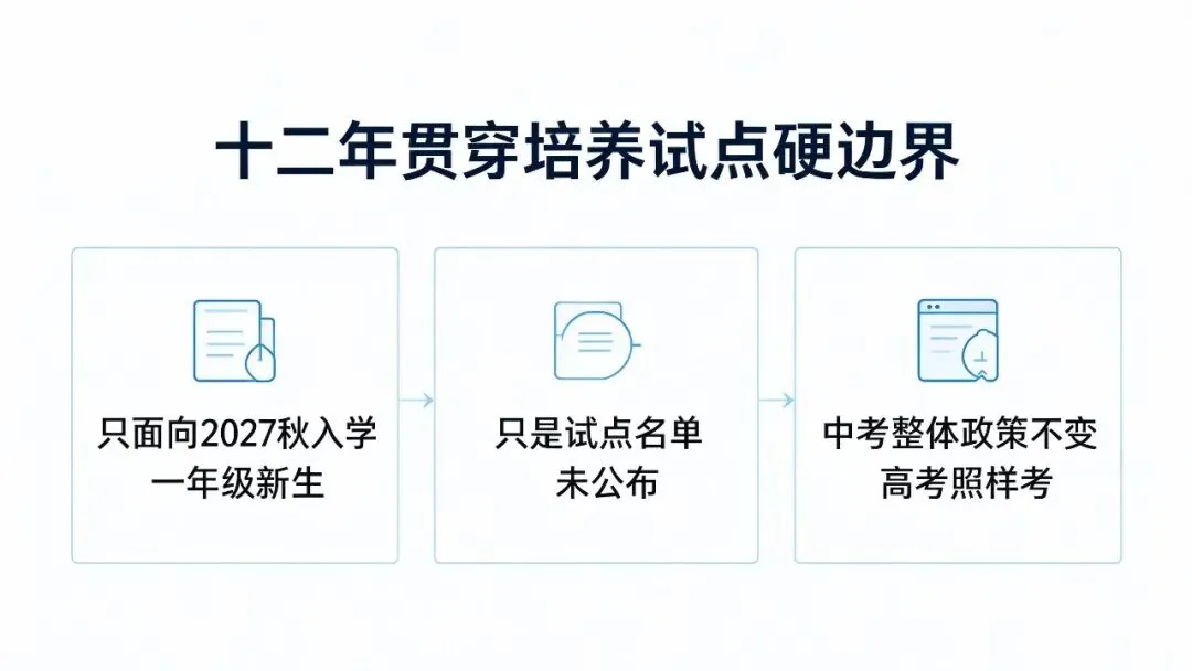 免中考刷屏?我来帮你把＂真变化＂和＂想多了＂分清楚-第2张图片-四季读书网