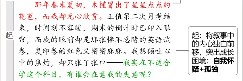 作文急诊室|精批中考作文真题《被______点亮的记忆》:三个动作让二类文升到一类-第3张图片-四季读书网