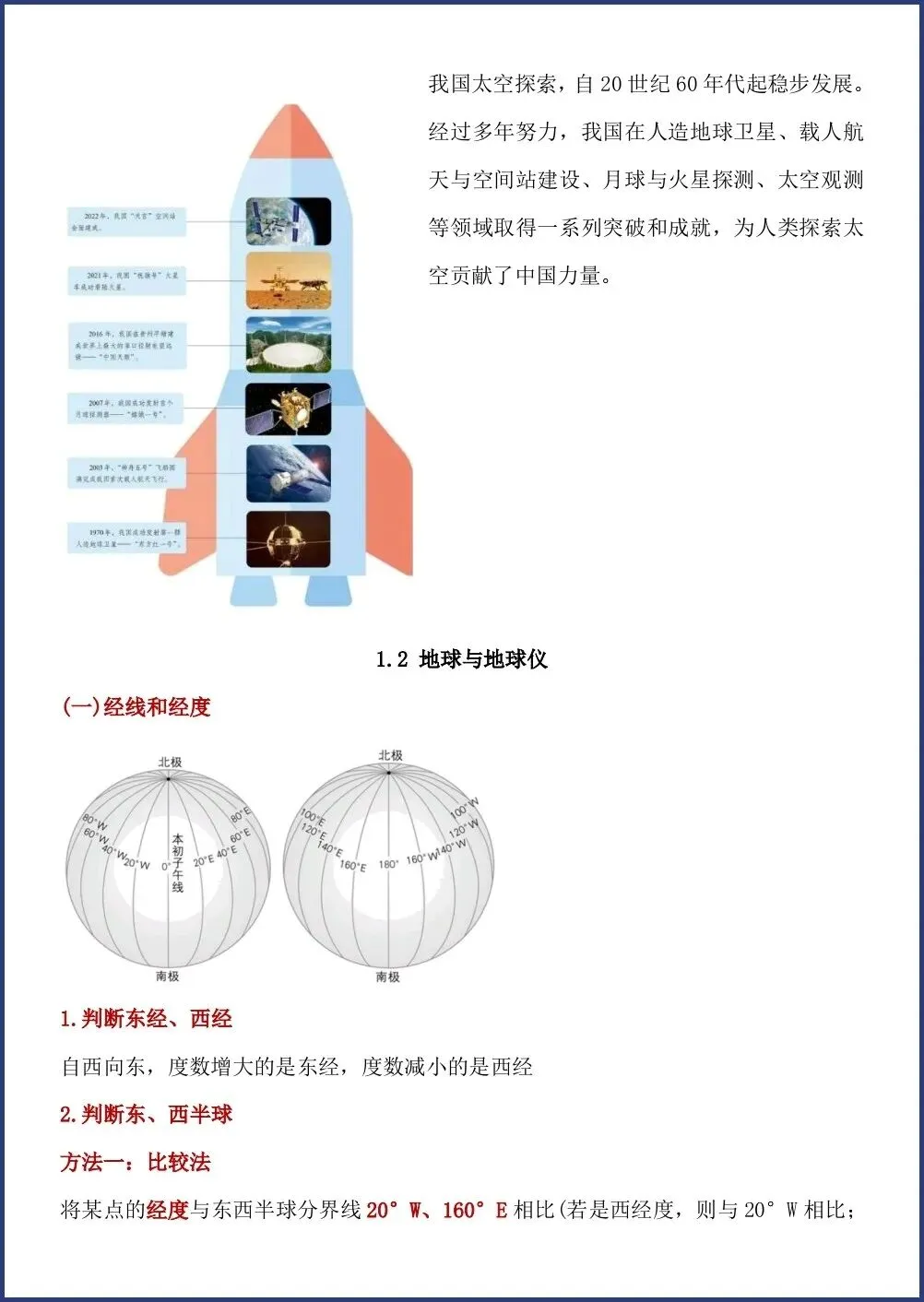 初一新版笔记 2026 七上地理常考必背地图知识点总结,电子打印版!-第3张图片-四季读书网 初一新版笔记 2026 七上地理常考必背地图知识点总结,电子打印版!-第3张图片-四季读书网