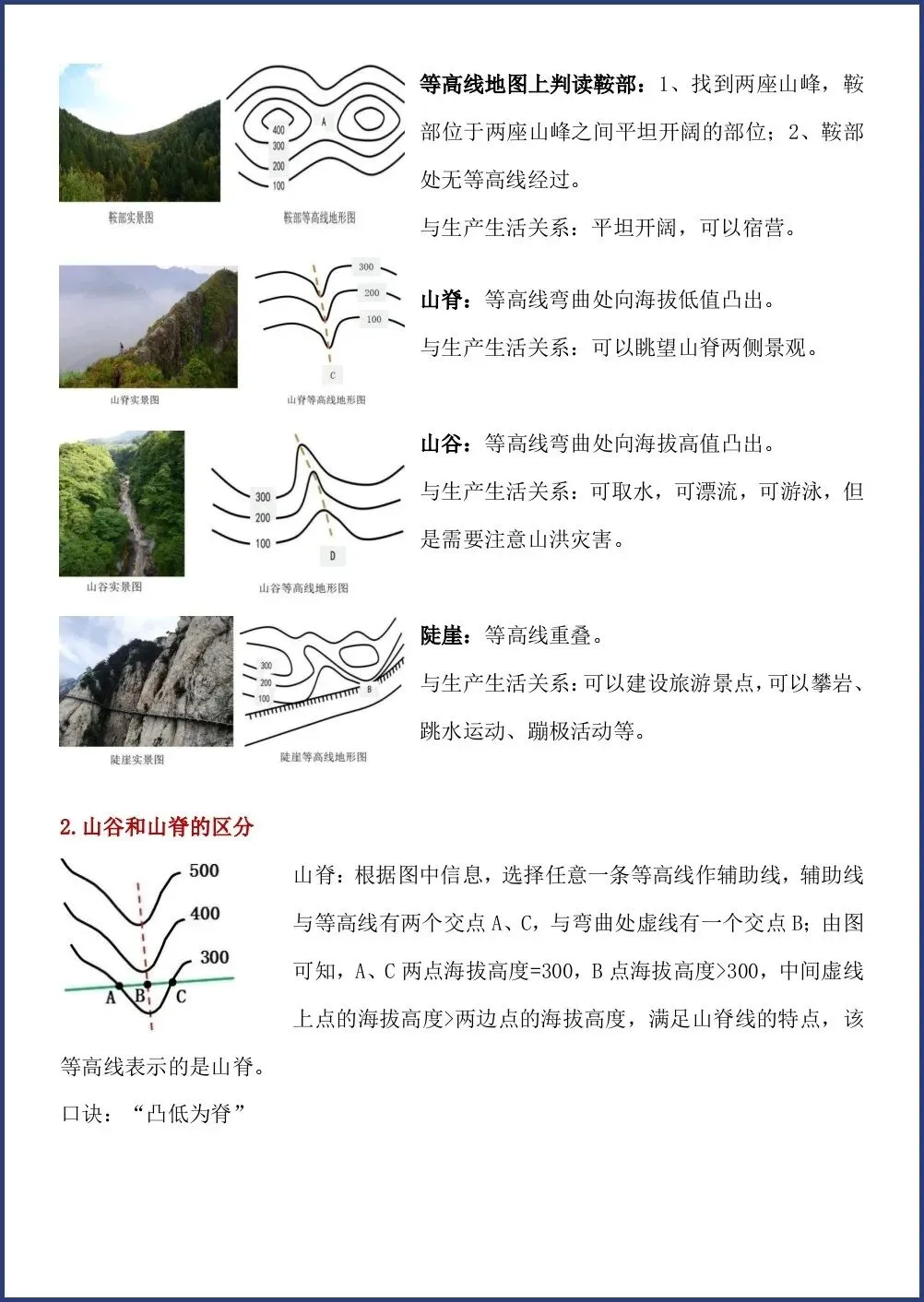 初一新版笔记 2026 七上地理常考必背地图知识点总结,电子打印版!-第7张图片-四季读书网 初一新版笔记 2026 七上地理常考必背地图知识点总结,电子打印版!-第7张图片-四季读书网