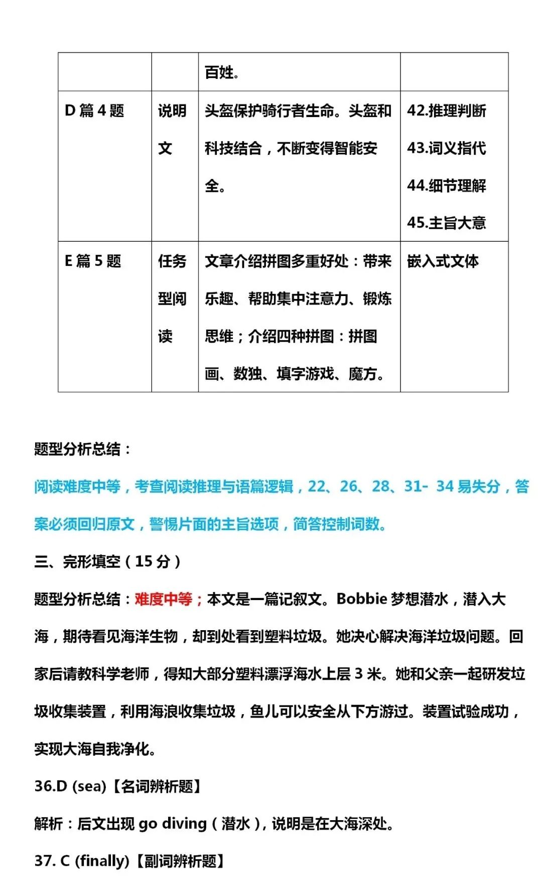 2026浙江中考英语试卷全解析!五科已全出!-第16张图片-四季读书网 2026浙江中考英语试卷全解析!五科已全出!-第16张图片-四季读书网