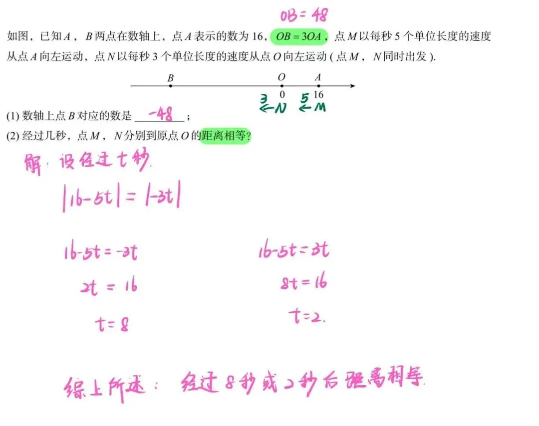 初一初二初三重点题型分享(含解析)-第4张图片-四季读书网