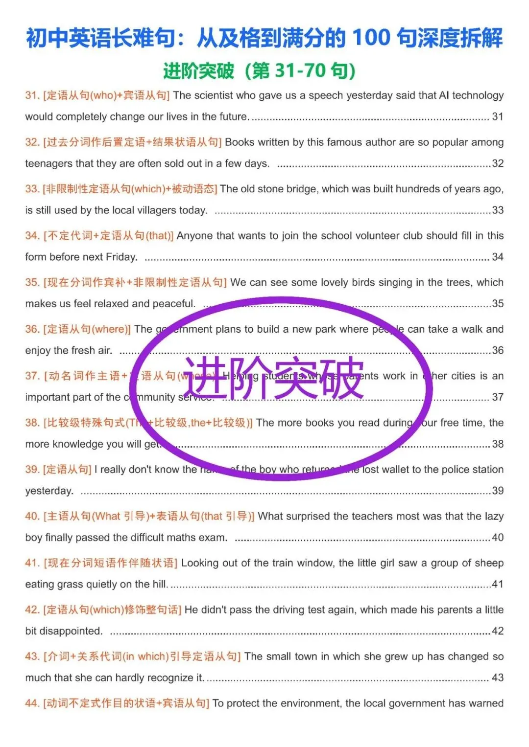 2027版新中考初中英语《从及格到满分的100长难句深度拆解》学生版+教师版.一套2本.新英语难度升级,长难句是拉开差距的关键!-第6张图片-四季读书网