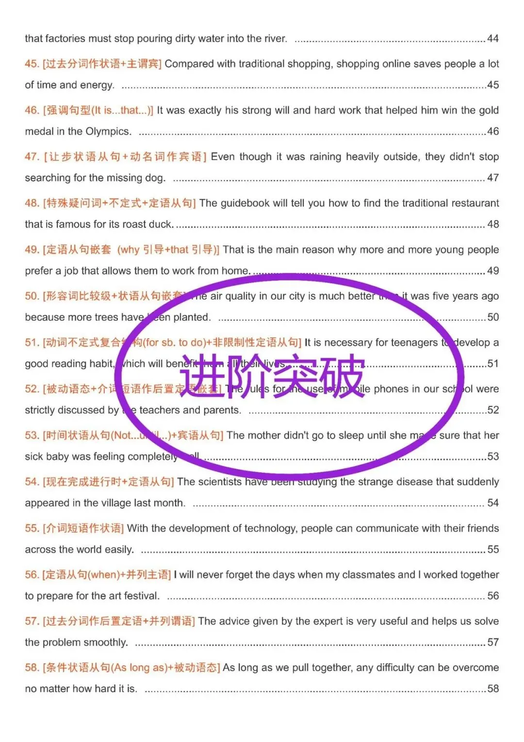 2027版新中考初中英语《从及格到满分的100长难句深度拆解》学生版+教师版.一套2本.新英语难度升级,长难句是拉开差距的关键!-第7张图片-四季读书网