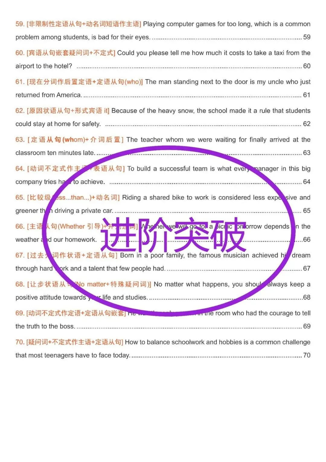 2027版新中考初中英语《从及格到满分的100长难句深度拆解》学生版+教师版.一套2本.新英语难度升级,长难句是拉开差距的关键!-第8张图片-四季读书网