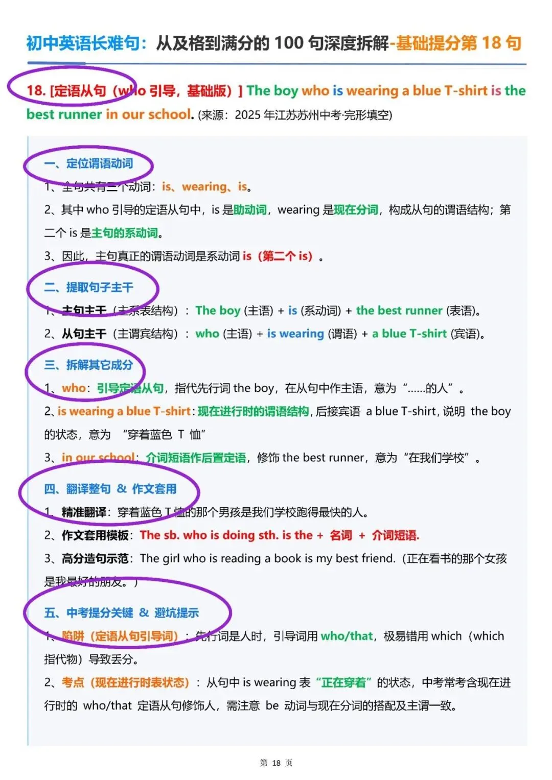 2027版新中考初中英语《从及格到满分的100长难句深度拆解》学生版+教师版.一套2本.新英语难度升级,长难句是拉开差距的关键!-第11张图片-四季读书网