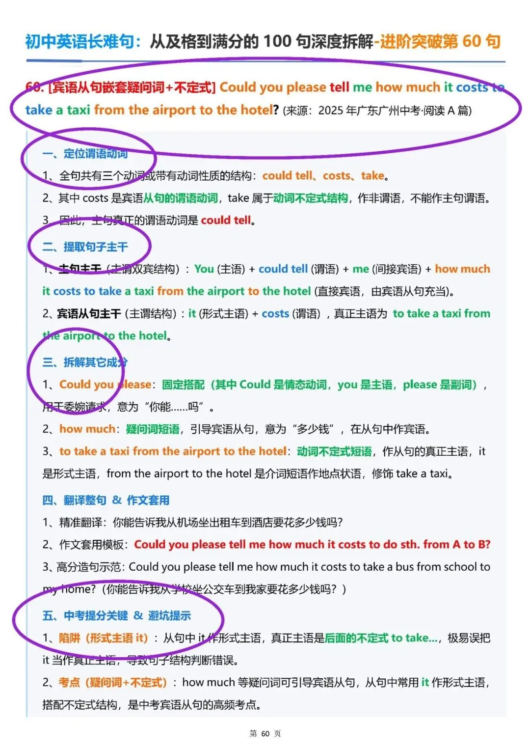 2027版新中考初中英语《从及格到满分的100长难句深度拆解》学生版+教师版.一套2本.新英语难度升级,长难句是拉开差距的关键!-第12张图片-四季读书网