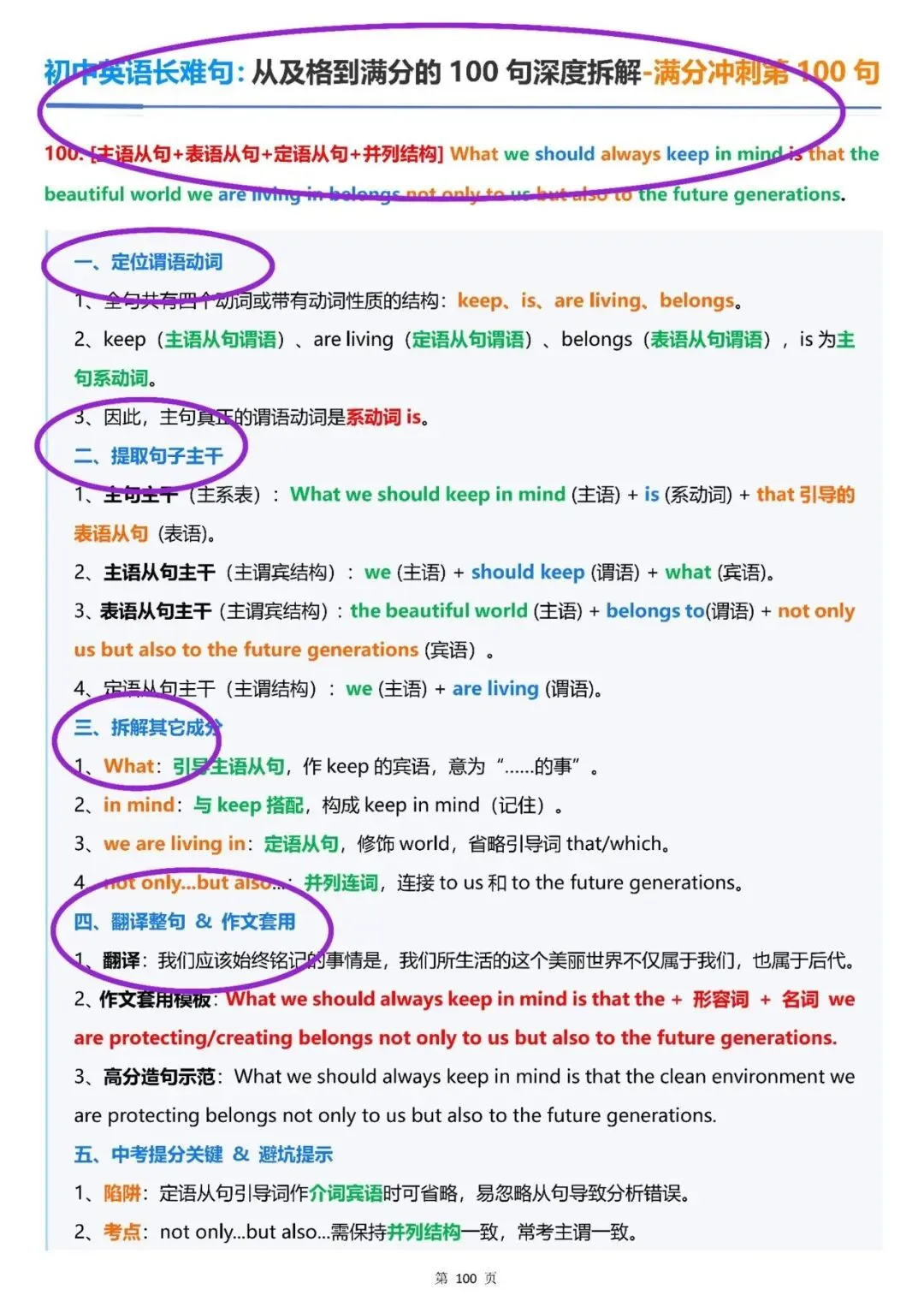 2027版新中考初中英语《从及格到满分的100长难句深度拆解》学生版+教师版.一套2本.新英语难度升级,长难句是拉开差距的关键!-第13张图片-四季读书网