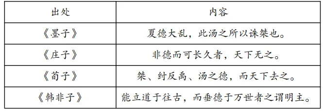 真题与假题||高考试题官方版与网络流行版区别到底有多大(2026年四川卷历史试题)-第4张图片-四季读书网