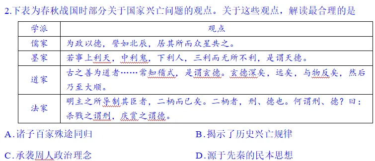真题与假题||高考试题官方版与网络流行版区别到底有多大(2026年四川卷历史试题)-第5张图片-四季读书网
