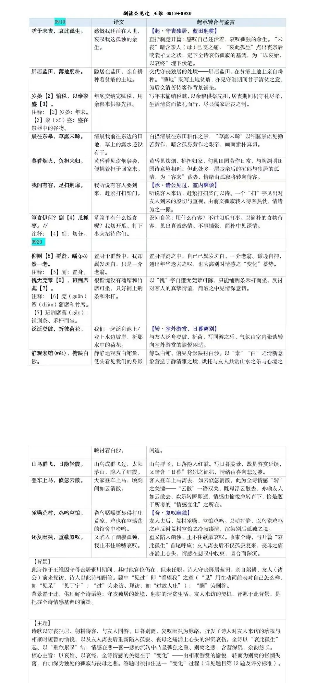 高考常用古诗词集锦(四)-第1张图片-四季读书网