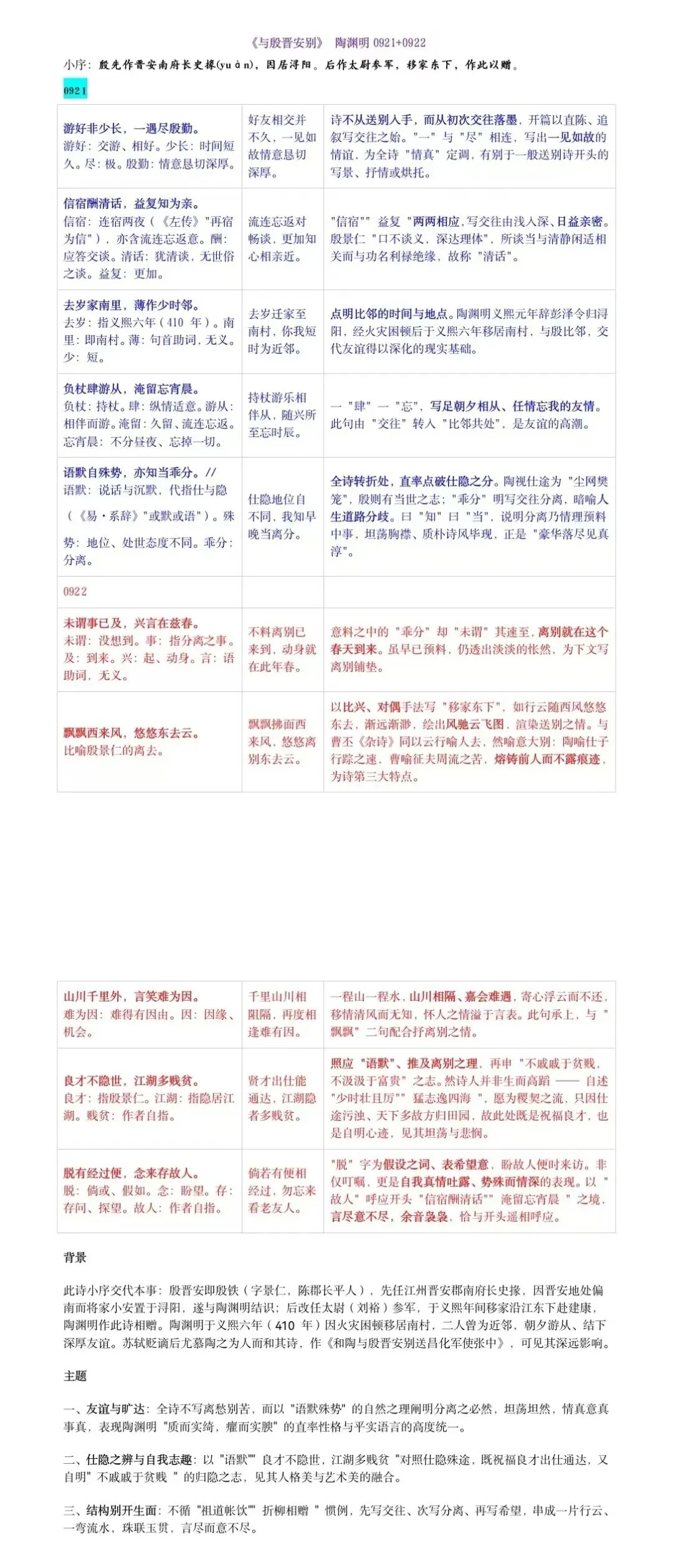 高考常用古诗词集锦(四)-第3张图片-四季读书网