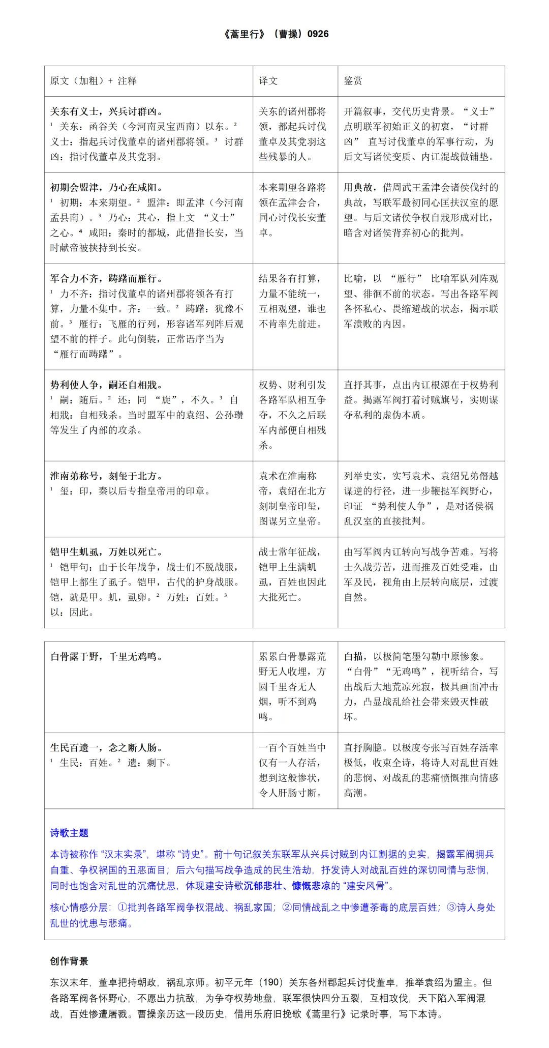 高考常用古诗词集锦(四)-第7张图片-四季读书网