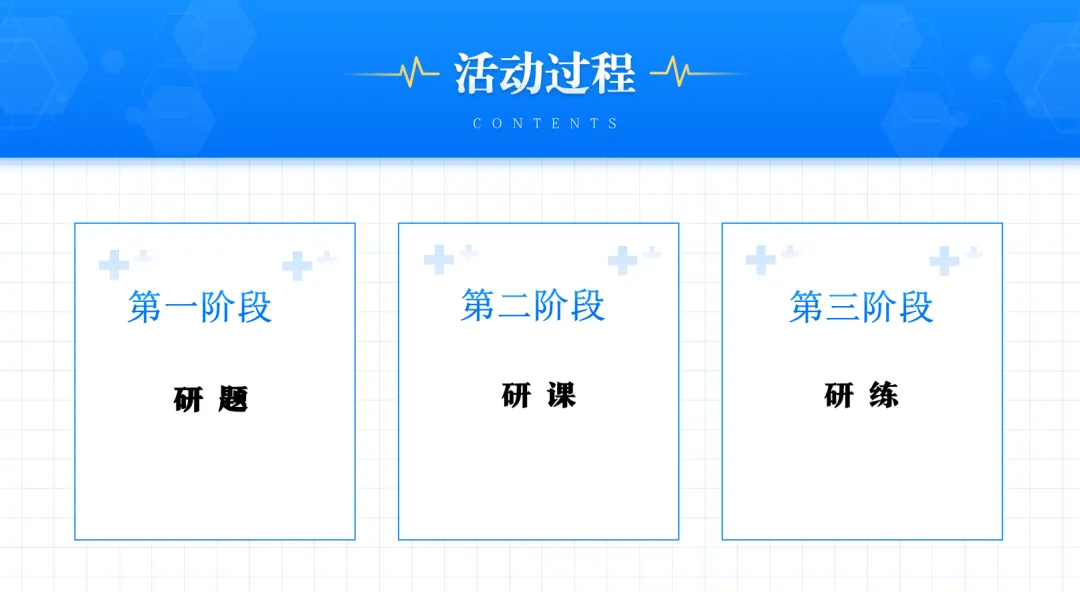 研真题 磨课堂 精测评 —— 牛志刚名师工作室以教研赋能物理教学提质-第14张图片-四季读书网 研真题 磨课堂 精测评 —— 牛志刚名师工作室以教研赋能物理教学提质-第14张图片-四季读书网