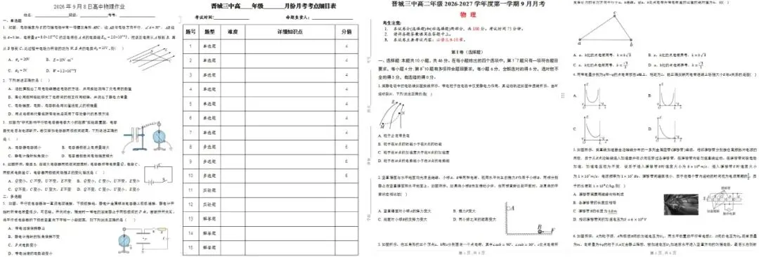 研真题 磨课堂 精测评 —— 牛志刚名师工作室以教研赋能物理教学提质-第17张图片-四季读书网 研真题 磨课堂 精测评 —— 牛志刚名师工作室以教研赋能物理教学提质-第17张图片-四季读书网