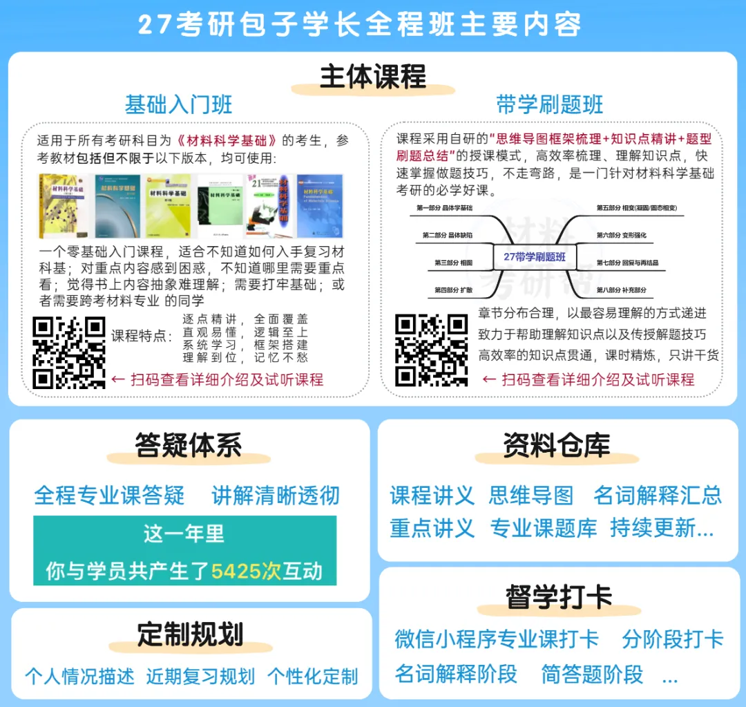 临界变形度必考点【每日真题第二十四题】-第7张图片-四季读书网 临界变形度必考点【每日真题第二十四题】-第7张图片-四季读书网