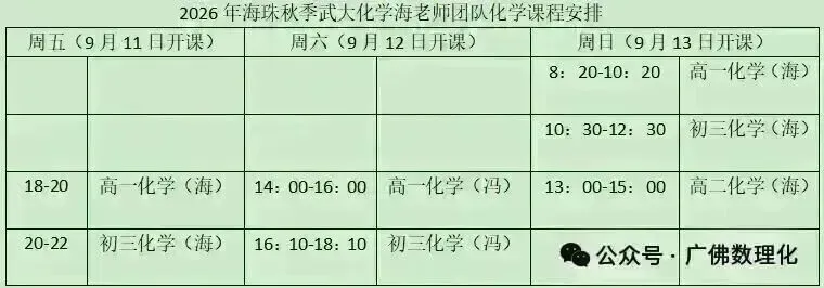 2027年广州中考人数预估 ...-第2张图片-四季读书网
