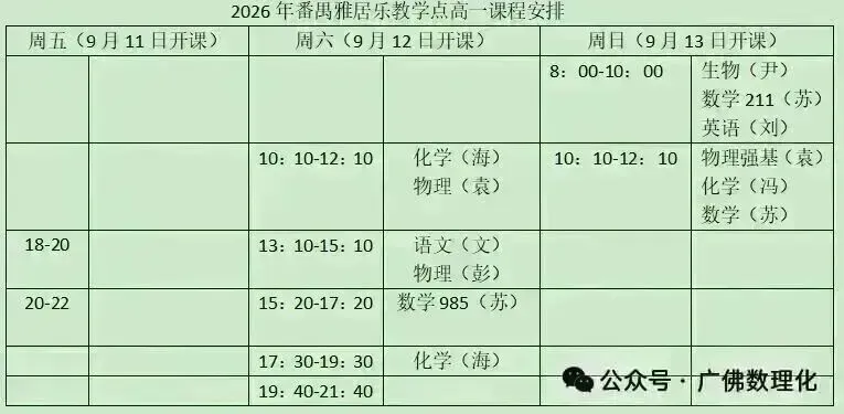 2027年广州中考人数预估 ...-第6张图片-四季读书网