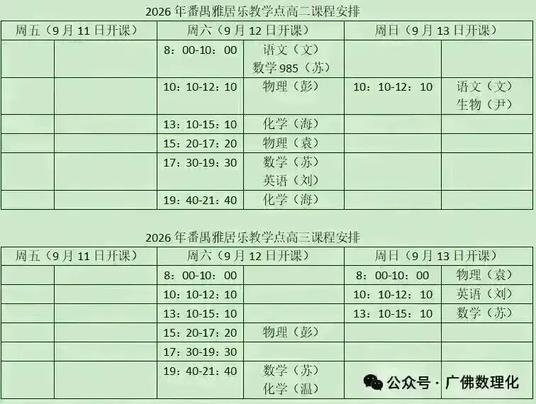 2027年广州中考人数预估 ...-第7张图片-四季读书网