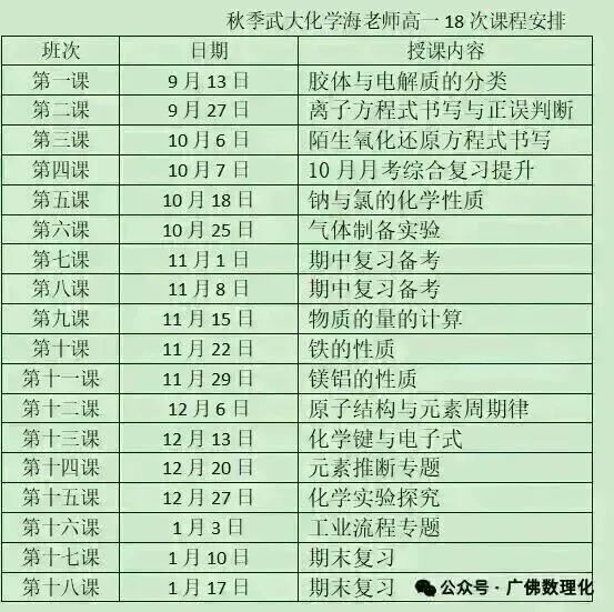 2027年广州中考人数预估 ...-第8张图片-四季读书网